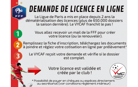 Demande de licence en ligne