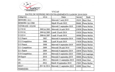 Dates reprise saison 2019/2020