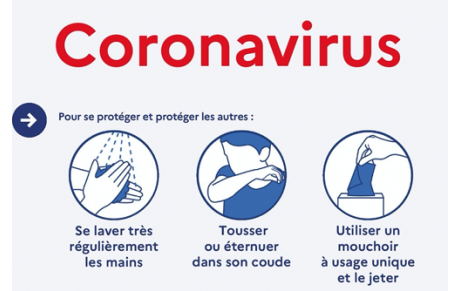 COMMENT SE PROTEGER DU CORONAVIRUS