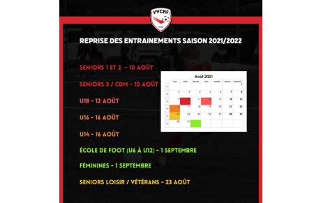 Reprise des entrainements